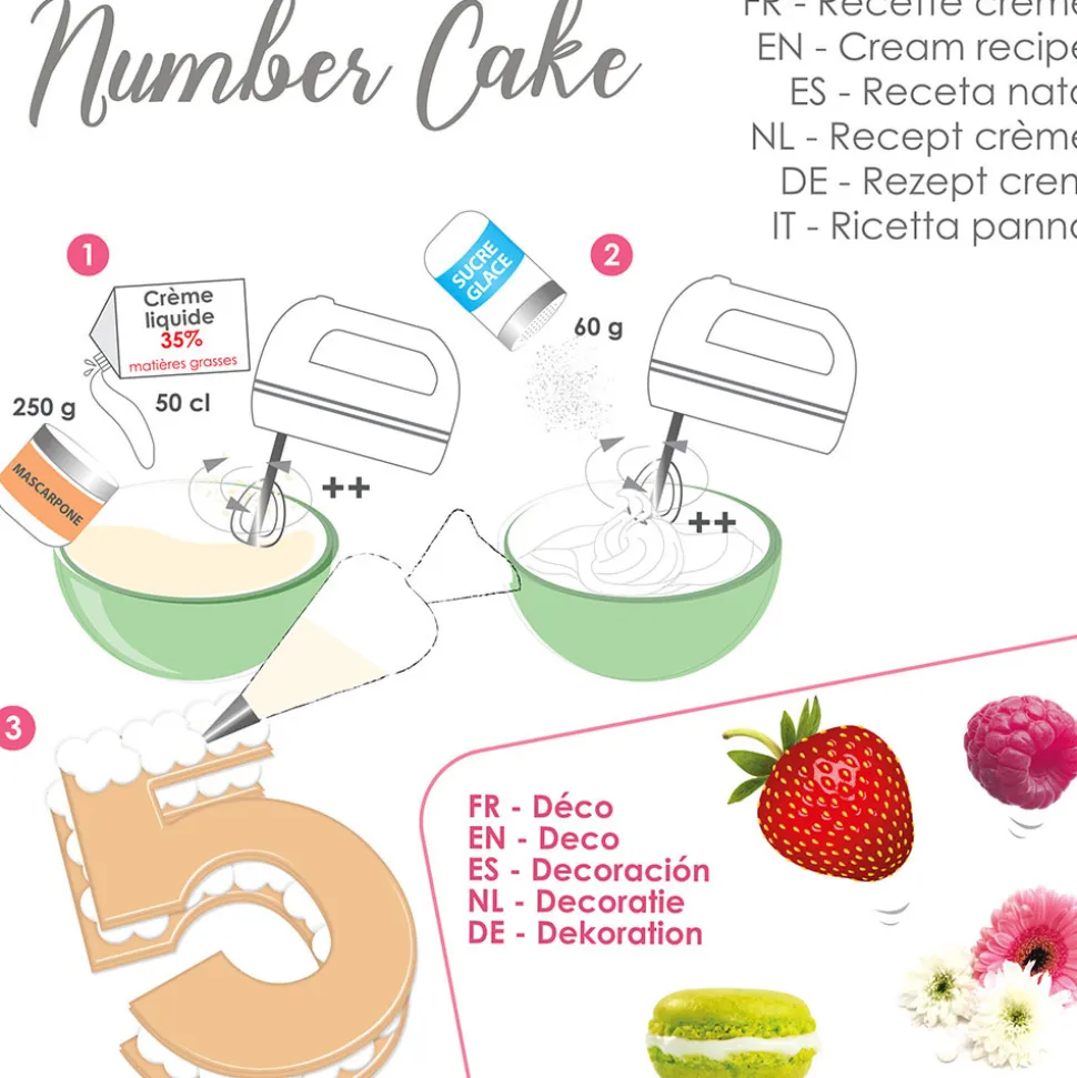 Kit number cake - 9 gabarits chiffres